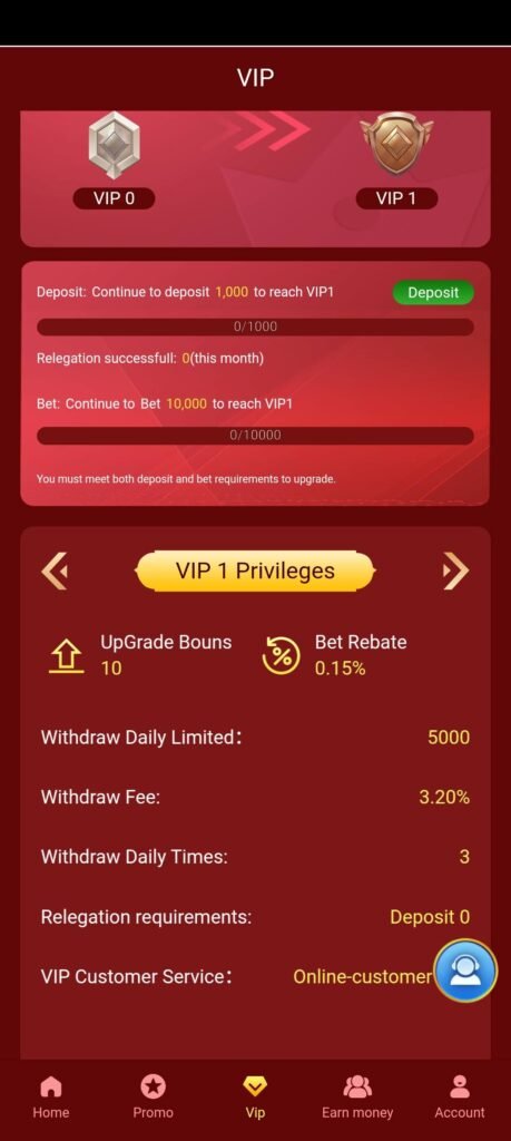 Poker Legends App का Vip plan क्या है ?